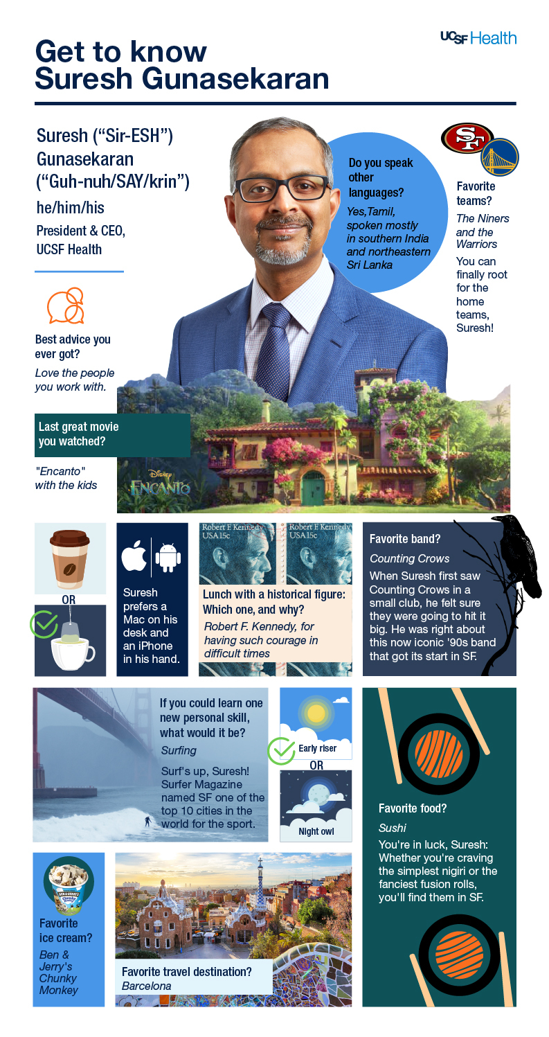 A fun Q & A with the new President and CEO of UCSF.